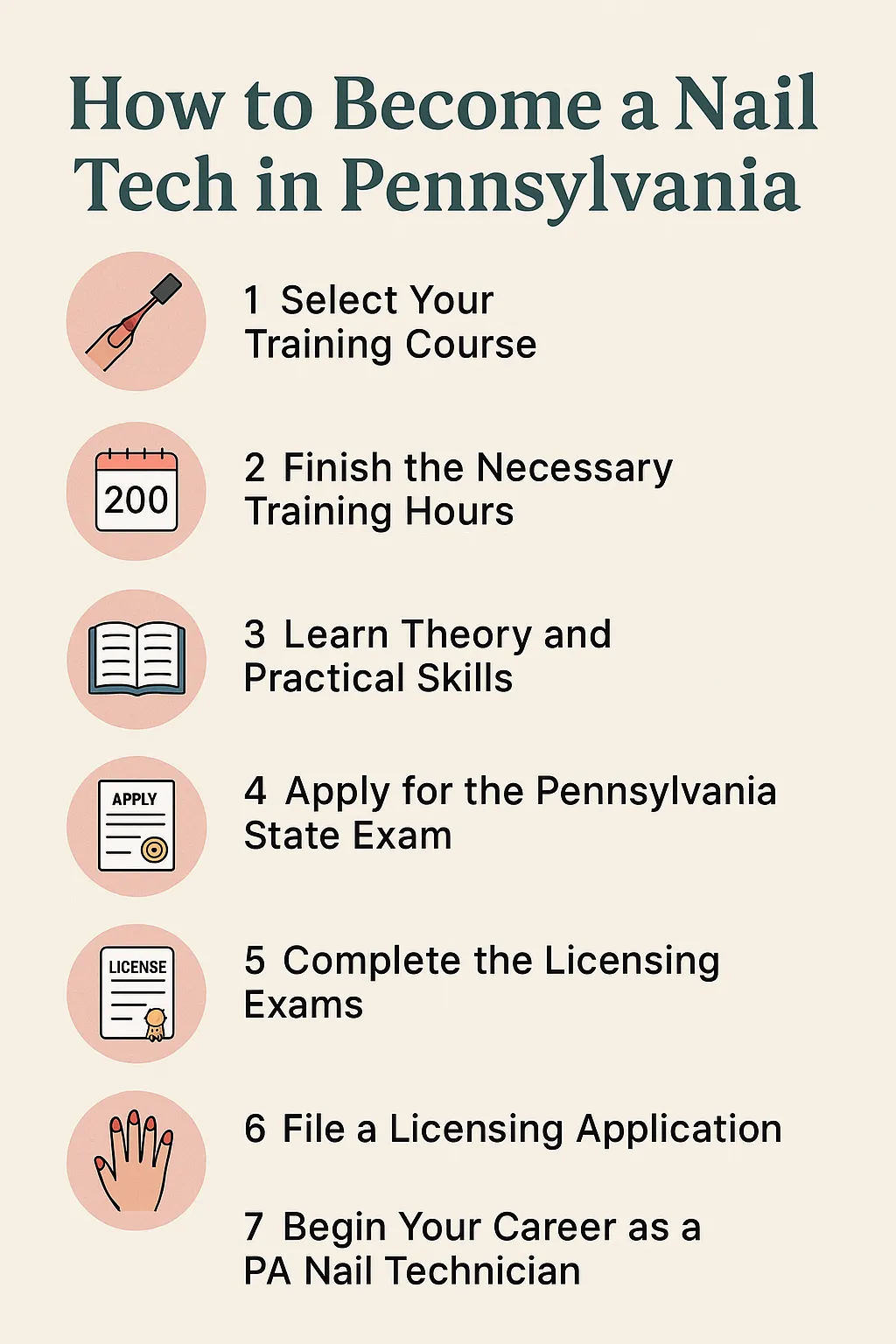 how to become a nail tech in pa