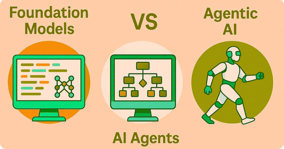 Agentic AI & Foundations